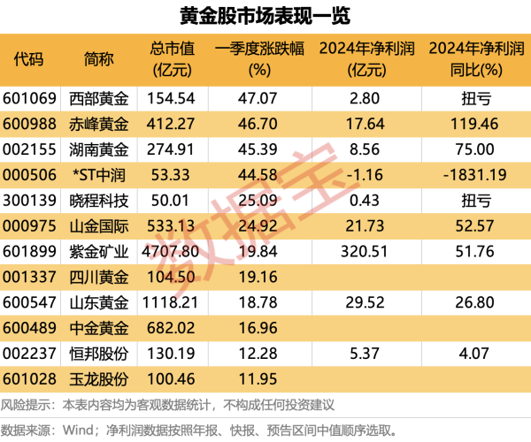 股票配资平台代理 硅业分会：工业硅供需基本面未出现明显好转 价格持续下跌
